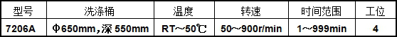 便携式电池洗涤试验机规格参数