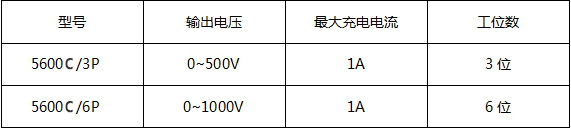 电容器充放电试验台型号示例