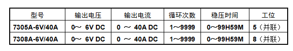 超级电容器耐久性试验台型号示例