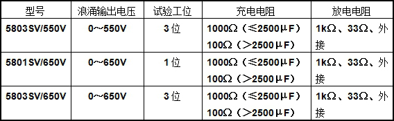 电容器浪涌电压试验台型号示例