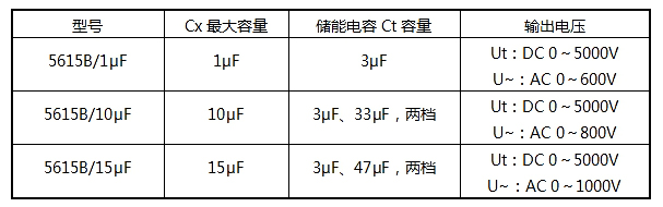 电容器自燃性试验台型号示例