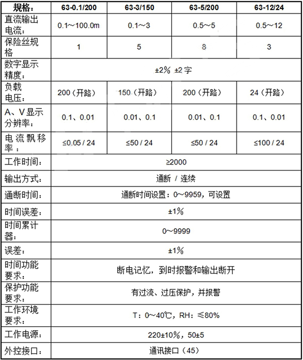 直流恒流电源规格参数