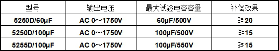 交流电容器自愈性试验台产品型号示例