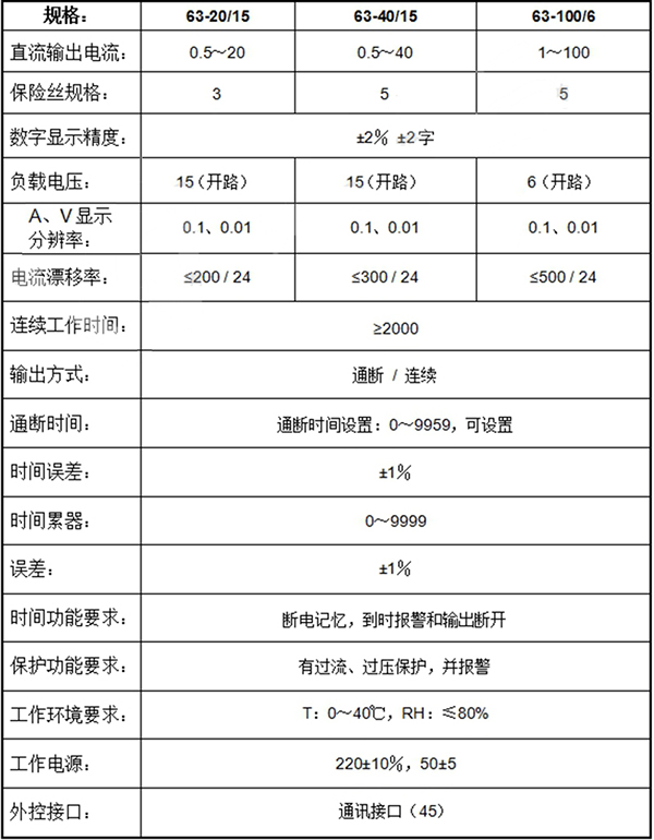 直流恒流电源规格参数