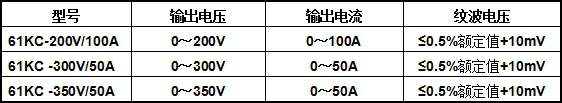 大功率程控直流电源型号示例