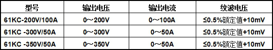 大功率程控直流电源型号示例