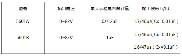 电容器脉冲电压试验台型号示例