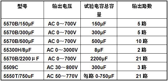 交流电容器耐久性试验台型号示例