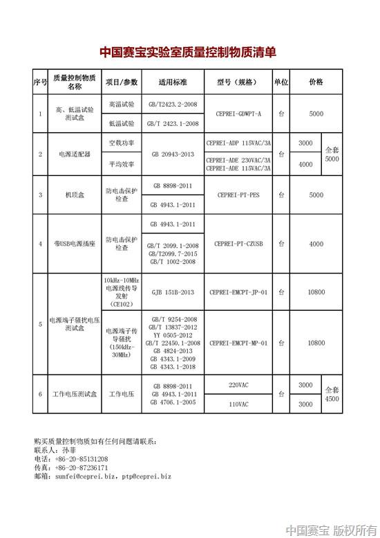 附件6：中国赛宝实验室质量控制物质清单.jpg