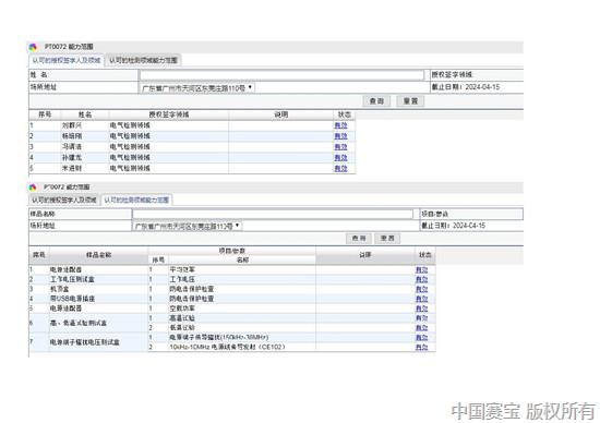 附件5：CNAS PT0072认可证书及其附件_页面_3.jpg