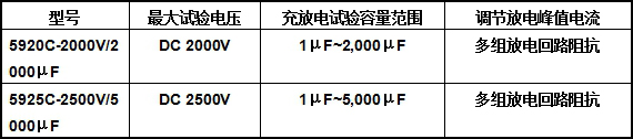 电容器耐久性试验台型号示例