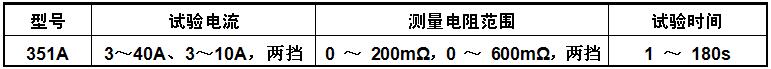 接地电阻测试仪规格参数