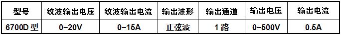 极限纹波电流试验台规格参数