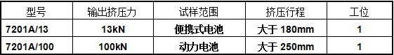 电池挤压试验机型号规格