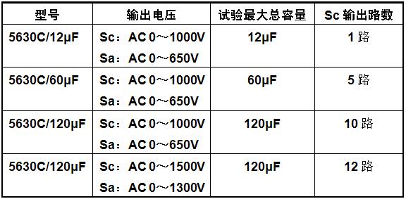 电容器耐久性试验台型号示例