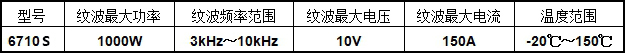 电容器高频纹波热稳定试验台型号参数