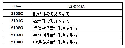 能效/安规自动化测试系统型号示例