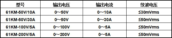 直流老化电源型号示例