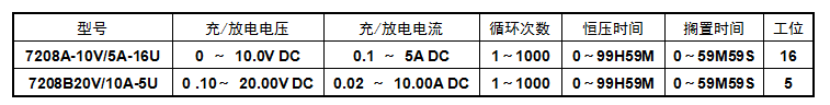 电池循环测试系统型号示例