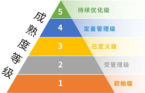C:\Users\wangw\AppData\Local\Temp\1649255163(1).png