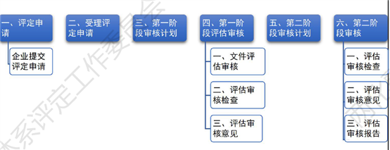 图示&#xA;&#xA;描述已自动生成